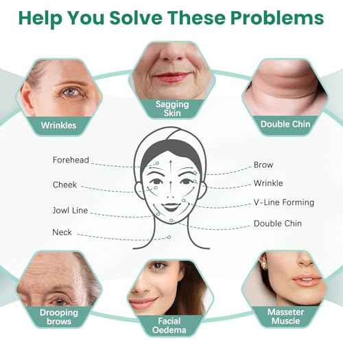 Face Neck Tape Lifting Invisible,Face Lift Tape, Instant Facelift Tape,Makeup V-Edge Face Patches,Necks Less Strip for Women Turkey Neck,Jowl,Eye,Loose Skin,Wrinkle,Double Chin (1 Count (Pack of 172))