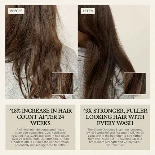 REMILIA Green Goddess Shampoo for Damaged Hair ? With Rosemary Oil & Green Tea Extract ? Cleansing, Strengthening, Vegan ? Made in USA ? 8.5 fl oz