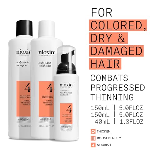 NIOXIN Scalp + Hair Thickening System Kits | For Natural, Colored, & Damaged Hair with Light to Progressed Thinning | Strengthen & Boost Hair Density with Niacinamide & Biotin | 1 Month Supply