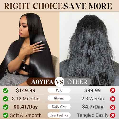 13x6 Straight Lace Front Wigs Human Hair Can Last 12 Months 230 Density Virgin Real Human Wig 13x6 HD Lace Front Wigs Human Hair Pre Plucked Tangle-Free Natural Black for Women (22Inch)