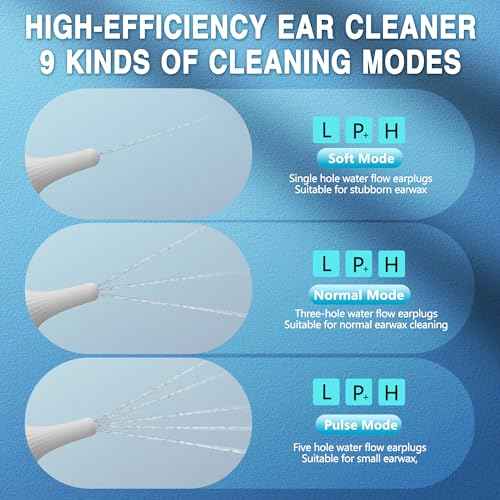 Upgraded Ear Wax Removal, Ear Cleaner with LED Display & Dual Tank,IPX7 Effective & Safe Ear Cleaning Kit Includes 19 Tips, Cotton Swabs for Home