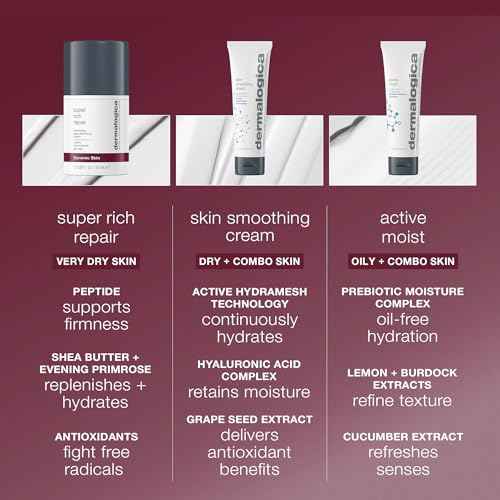 Dermalogica Super Rich Repair Anti-Aging Super-Concentrated Face Moisturizer - Help Replenish Skin's Natural Moisture Levels