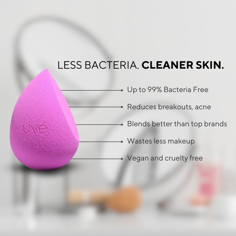 Makeup Blender Sponge Set, Streak Free Application of Liquid, Powder & Cream Foundation, Professional Complexion Blending Tool, Cruelty Free, Vegan, Latex Free, Pack of 3 (1 Helio, 2 Violet)