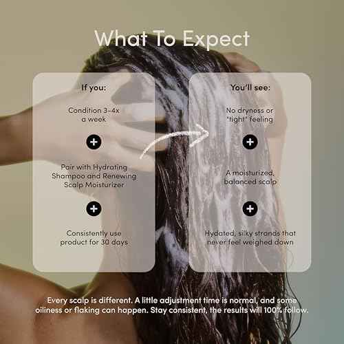 Jupiter Deep Moisturizing Conditioner ? Moisturizing, Nourishing, and Strengthening Hair Care ? Daily Scalp & Hair Hydration for Silky Strands ? Color-Safe, Sulfate-Free, Paraben-Free, 9.5 fl. oz.