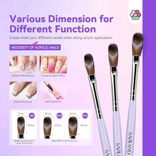 Saviland 8OZ EMA Acrylic Liquid Monomer: Pure EMA Odorless Liquid Monomer Professional Nail Monomer Liquid Kit for Acrylic Powder with Acrylic Brush Dappen Dish Nail Table Mat Nail Tech Salon