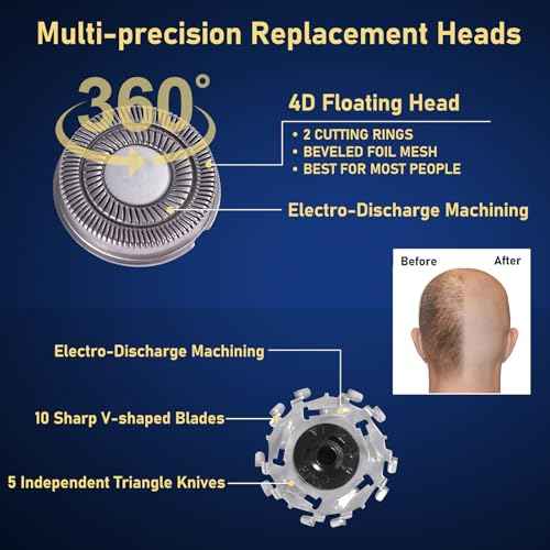 4pcs Shaver Replacement Blades for Skull Shaver Pitbull Boron PRO,Triple-ring Shaver Replacement Heads Compatible with Skull Shaver Pitbull Gold/Silver/Platinum/Diamond Pro Shaver and Palm Shaver