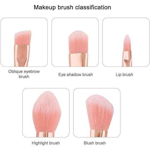 Cute Cartoon Girl-Themed 5-Piece Makeup Brush Set ? Premium Synthetic Bristles for Foundation, Blending, Face Powder, Blush, Concealer & Eye Shadow