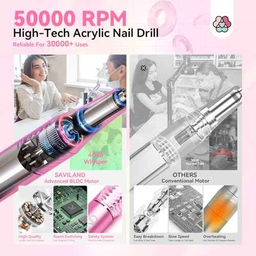 SAVILAND Professional Nail Drill Kit: 50000RPM Rechargeable Electric Nail File Machine E-File with 6000mAh Battery, Ceramic Bits and Stickers for Manicure Pedicure Shaping & Acrylic Removal Salon Use