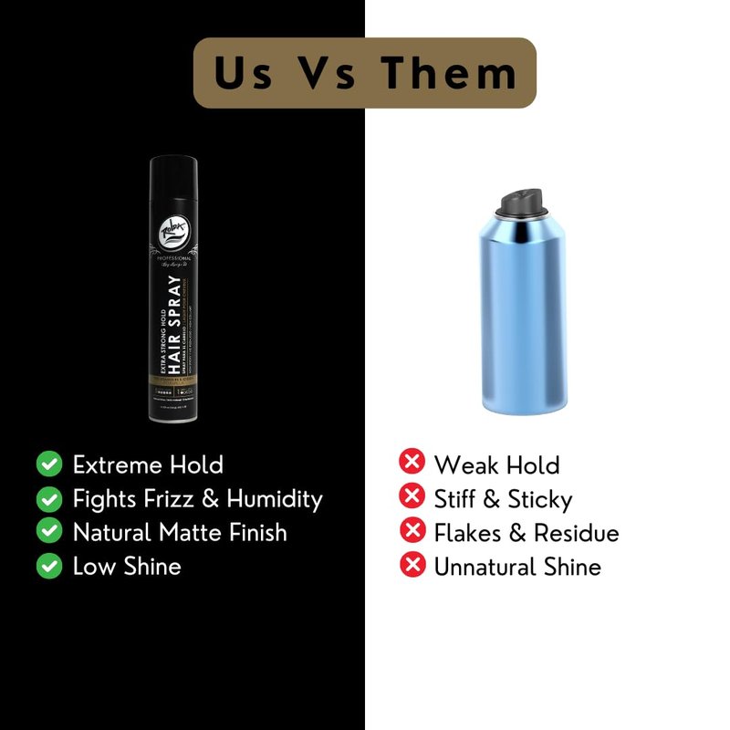 Extra Strong Hold Hair Spray - Matte Finish, Pro-Vitamin B5, Humidity Resistant | 13.52oz