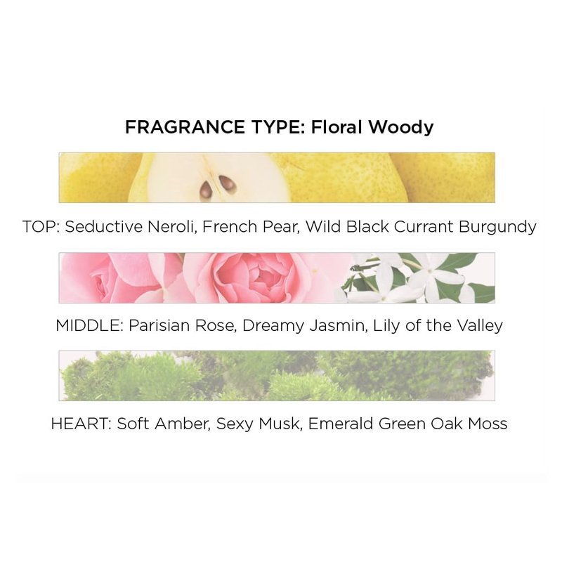 Michel Germain Emily in Paris Eau de Parfum Fragrance Spray, Floral Woody Scent, Notes of Seductive Neroli, Romantic & Dreamy Gift for Women, 1 Fl Oz