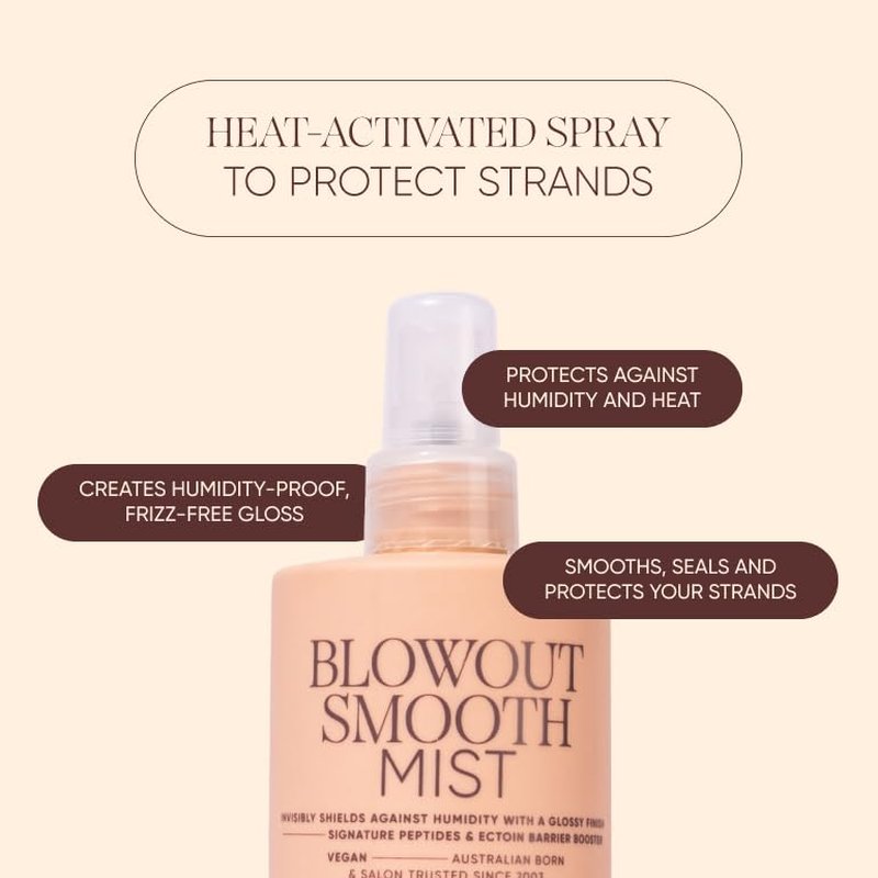 NAK Signature Blowout Mist | Heat Protectant Spray for All Hair Types - Anti-Frizz & Humidity Control, 250ml
