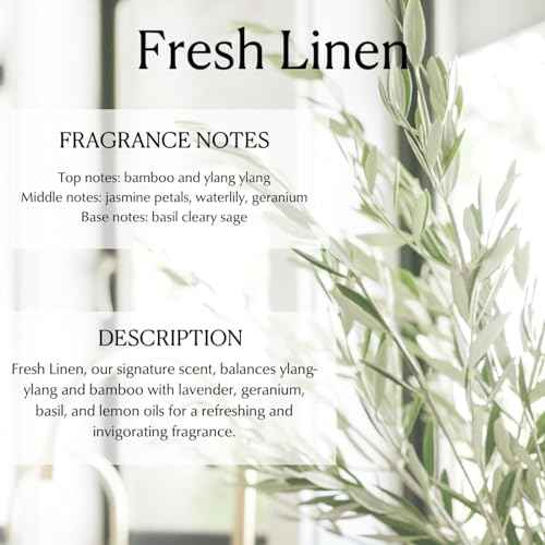 L'AVANT Collective Luxury Hand Lotion & Refill Bundle Fresh Linen | High Performing with Aloe Leaf Juice Notes of Bamboo, Ylang Ylang, Jasmine, Geranium, Sage Reusable Glass Bottle Home Decor Gifts