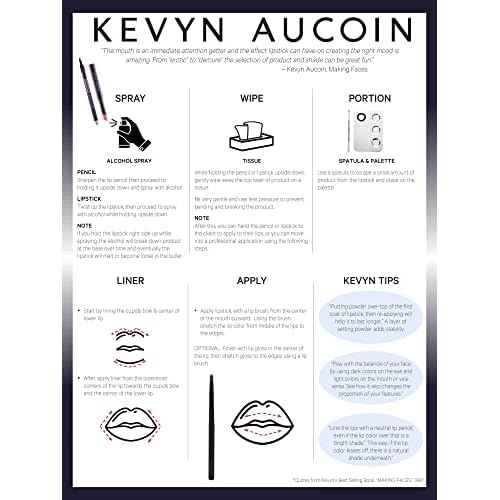 Kevyn Aucoin Unforgettable Lip Definer: Long-wearing makeup lip definer. Water-resistant, defined tip accentuates lips. Blend-able. Dual-ended pencil and brush.