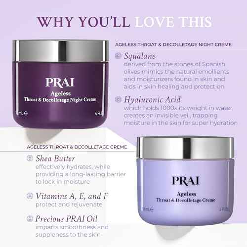 PRAI Beauty Ageless Day and Night Neck Creme Set | 1 Throat & Decolletage Day Creme and 1 Throat & Decolletage Night Creme | Skin Tightening Cream Set for Instantly Ageless Neck | 4.0 Oz Each
