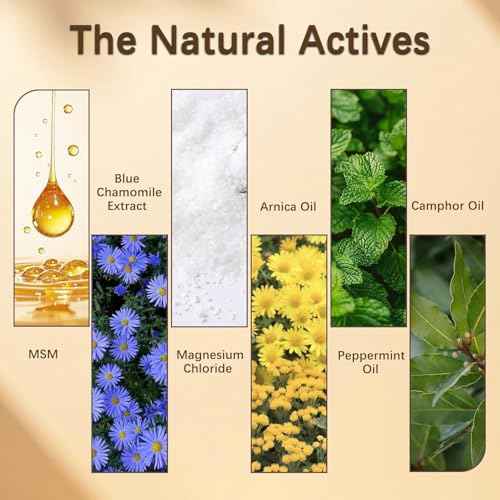 Muscle and Joint Balm,Natural Joint Care Soothing Cream (1)