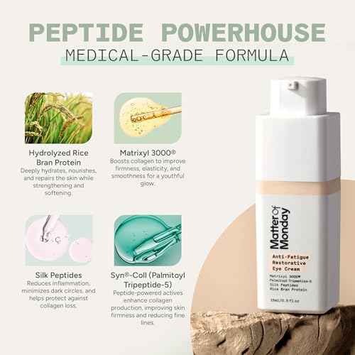 Anti-Fatigue Eye Cream - Professional Strength Peptide Eye Cream for Dark Circles, Puffiness & Fine Lines - Restorative Under Eye Cream with Collagen Support, 0.5 oz