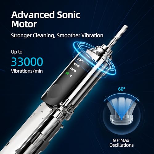 SYNHOPE Oscillating Sonic Electric Toothbrush for Adults, Rechargeable Battery & Fast Charge [Unique 60¡Æ Swing Amplitude] 3 Brush Heads with Pounch, IPX7 Waterproof & Teeth Whitening Cleaning