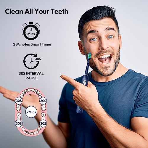 Electric Toothbrush for Adults Kids Electric Toothbrush Rechargeable Sonic Toothbrush Ultrasonic Toothbrush with Timer, 9 Brush Heads, 5 Cleaning Modes 4-Hour Charge Lasts 60 Days (Blue 8-12)