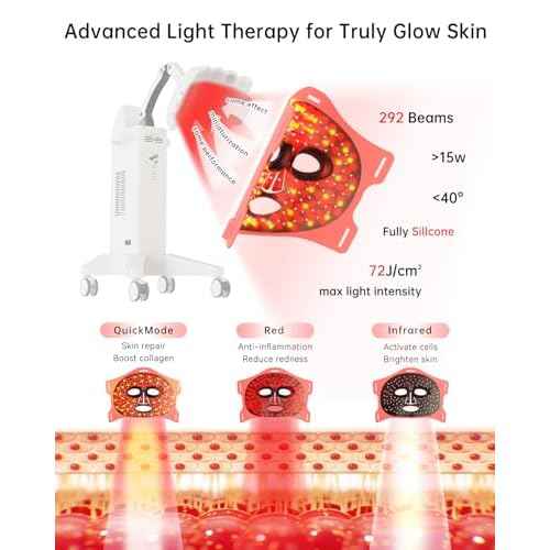 Infrared Red Light Therapy Mask: High Power for Glowing Skin ? Ultra-Thin 1.8mm 4.6oz, 830nm 633nm 590nm, Rechargeable, Red light therapy for face Luxury Gift - Pink Windmill