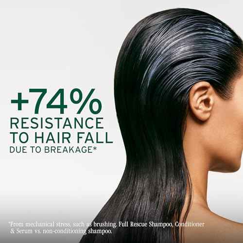 Biolage Full Rescue Conditioner - Fortifies & Densifies Thin Hair, Rosemary Oil & Niacinamide, Vegan & Cruelty-Free