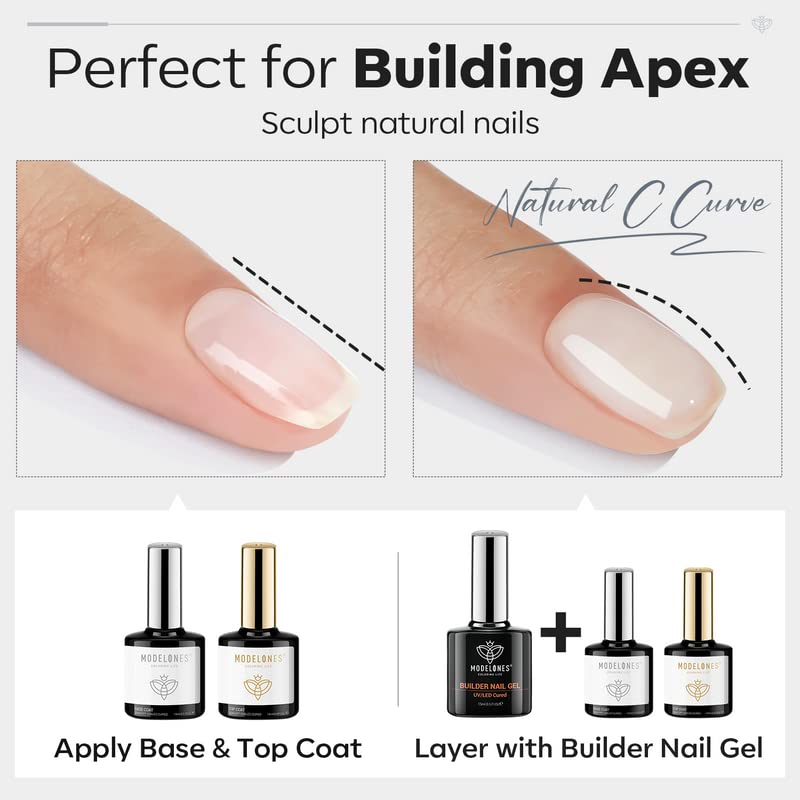 Modelones Builder Nail Gel Kit - 3Pcs Clear Gel for Thickening Apex & Rhinestone Tips | UV LED Cured