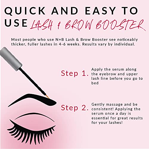 Nicole + Brizee Brow & Lash Serum ? Natural Formula with Biotin, Squalene, Ubiquinone, Wheat & Soy Amino Acids, Provitamin B5 ? Supports Thicker, Fuller Lashes and Brows ? Made in The USA - 3 Pack