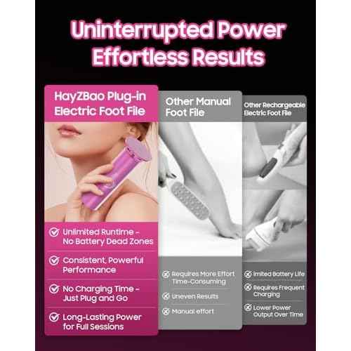 Electric Foot Callus Remover with 60 Pcs Sandpaper Discs - Electric Callus Remover for Feet,Foot File for Women & Men,Professional Pedicure Tool for Dead Skin and Calluses - Matte Purple