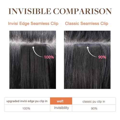 GOO GOO Invisi Edge Clip in Hair Extensions 16inch 130g 7Pcs Injected Seamless PU Clip in Hair Extensions, Virgin Real Human Hair, 2 Dark Brown