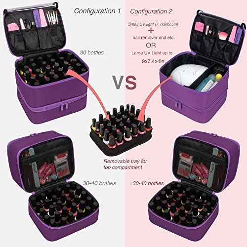 ButterFox Nail Polish Carrying Case Bag Storage Organizer, Fits 60-70 Nail Polish Bottles, Pockets for Manicure Accessories - Royal Purple