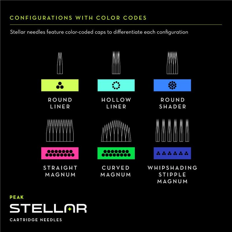 Peak Stellar Tattoo Cartridge Needles, Professional Premium Tattooing Supplies, Box of 20, #12 (.35mm) 9 Round Liner Medium Taper (3.0 mm)