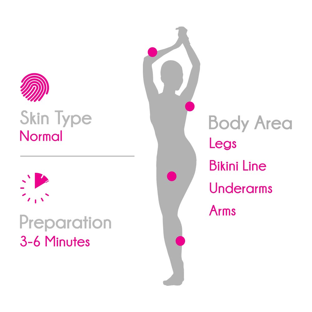 Veet Hair Removal Cream | Normal Skin | 30 Grams (1.05 Ounce)