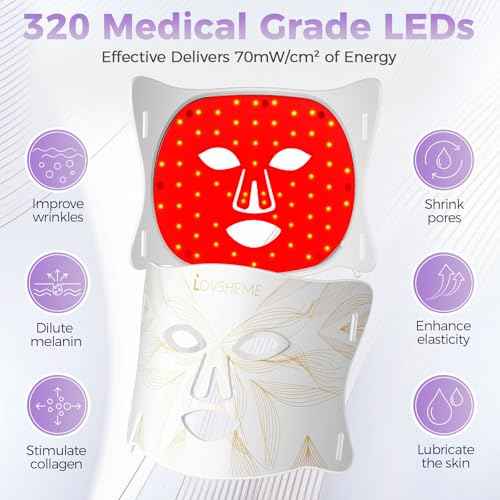 Red Light Therapy for Face, LED Face Mask Light Therapy, Red Light Therapy Mask for Acne, Wrinkles and Skin Rejuvenation, 320 LEDS, 3 Modes, 10-Min Auto Off, Eye Protection Included