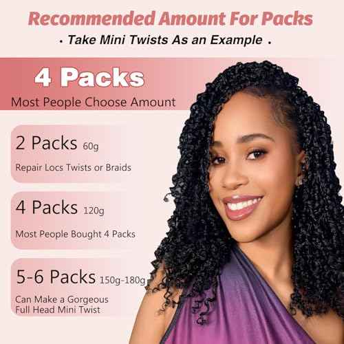 Afro Kinkys Bulk Human Hair for Braid Braiding Mini Twist Locs Dreadlock Extensions Afro Kinky-Curly Human Braiding Hair Bundles For Men Women Kids 14 Inch 4 Bulk 120g 1B Natural Black Easy to Install