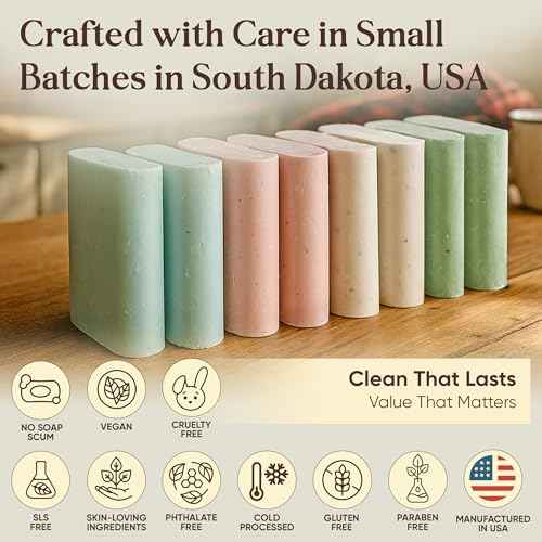 Amish Farms Soap Value Pack? 8 Easy-to-Grip Hydrating Bars (5 oz Each, 2.5 lb) | Cold-Process, USA Made for Sensitive Skin, Face, Hair & Body | Gentle Clean Scent Original Recipe ? Tin Tub Collection