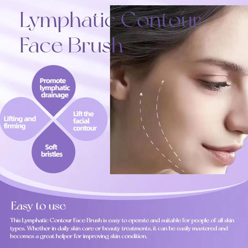 Lymphatic Contour Face Brush Set - Sculpting & Anti-Puffiness | 2 Pcs for Detox & Skin Glow