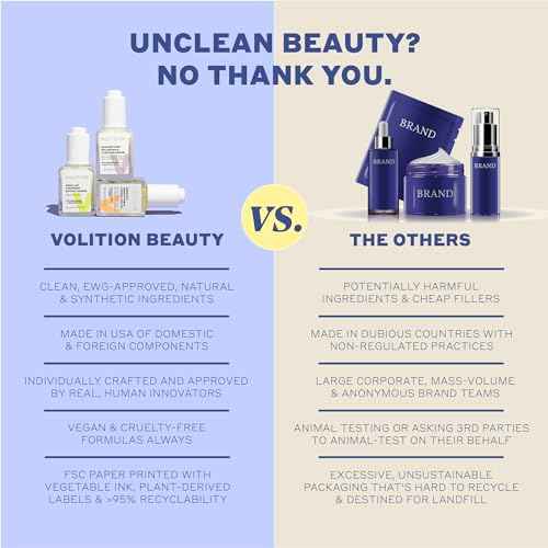 Volition Beauty Snow Mushroom Water Serum with Peptides + Vitamin C | Floods Skin with Moisture & Hydration | Visibly Minimizes Lines, Wrinkles & Pores | Soothes Redness & Improves Skin Texture