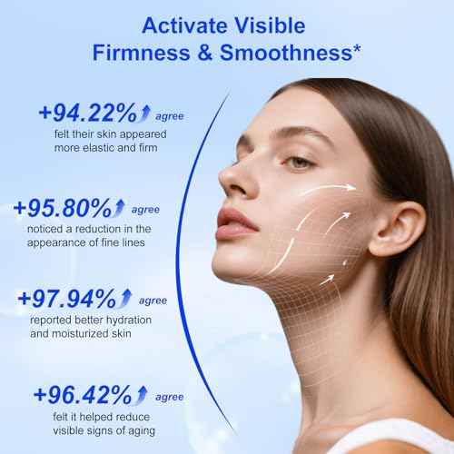 Hyaluronic Acid Powder - 2Pack, High Molecular Weight Hyaluronic Acid Serum PowdeCosmetics Grade | Skin Hydration and Moisture Support Supplements, 7.04 Oz