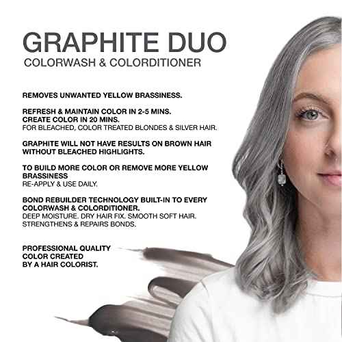 Celeb Luxury Intense Color Depositing Colorwash Shampoo + BondFix Rebuilder, Vegan Hair Dye, Sustainably Sourced Plant Based, Semi Permanent Hair Color, Viral and Gem Lites Duos