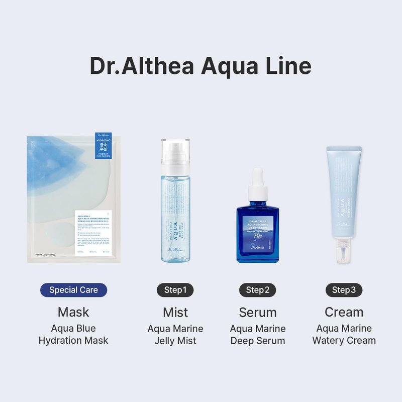 Dr.Althea Aqua Marine Jelly Mist - Lightweight Ultra-Fine Facial Spray | Hydrating Serum with PDRN & Triple Hyaluronic Acid | Vegan Korean Skincare, 3.38 fl. oz.