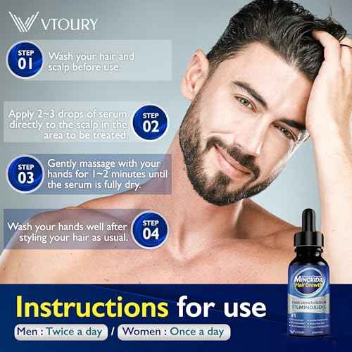 2-Pack Minoxidil for Men and Women Hair Growth- Monoxide for Women Hair Growth, Monoxide for Men Hair, Beard Growth Oil