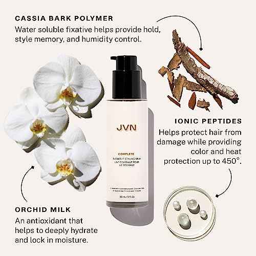 JVN Complete Blowout Styling Milk, 0.84 Fl Oz, Travel Size, Frizz Fighting, Heat Activated Style Extending Hair Cream and Heat Protectant, Hair Care for Women and Men, Silicone Free