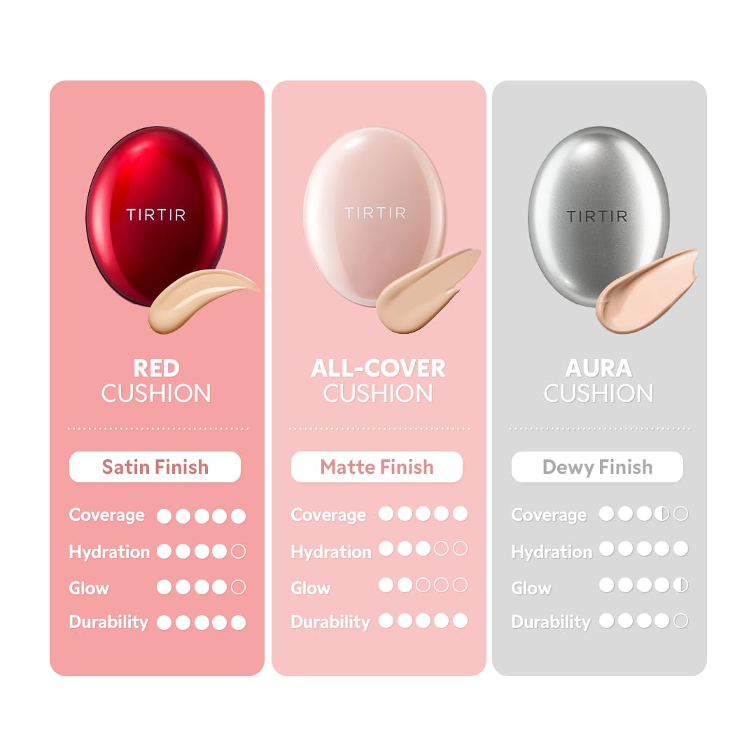TIRTIR All Cover Pink Cushion - Korean Foundation with SPF | Mini Size (#13N Fair Ivory, 0.15 Fl Oz)