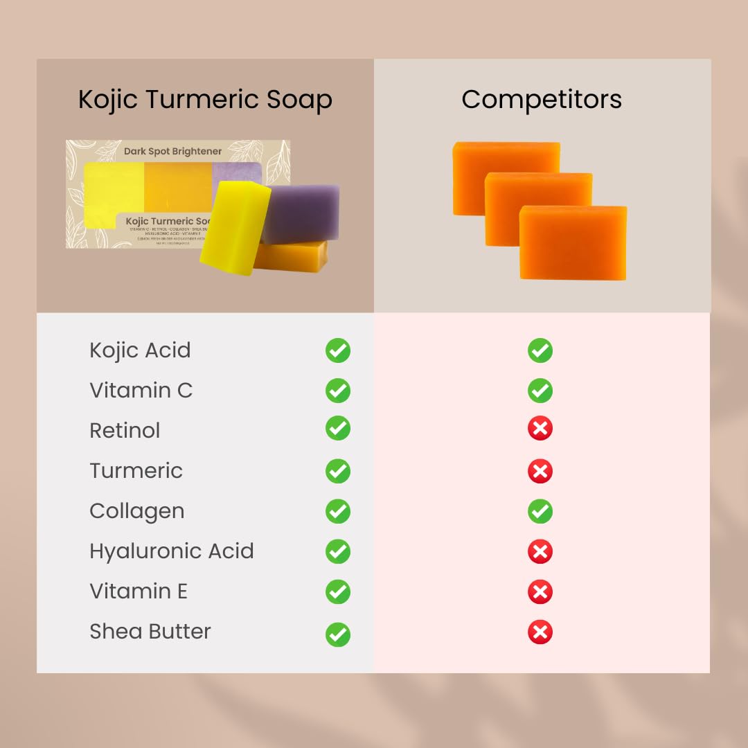 Organic To Green Kojic Turmeric Soap for Dark Spots - Infused with Hyaluronic Acid, Retinol, Vitamin E, Shea Butter, Collagen (3 Pack - Lemon, Fresh Ginger, and Lavender Scent)