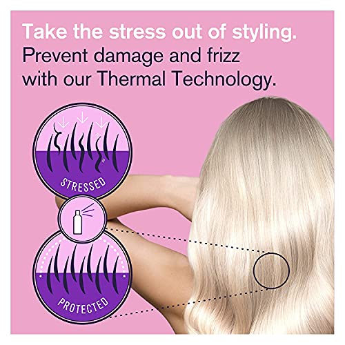 Heat Protectant Spray Formulated For Blonde, Platinum, Ash & Silver/Gray Hair. Thermal Shield Protection Professional Formula Minimises Brassy Yellow Tones. Protects Dry, Damaged, Frizzy & Curly Hair