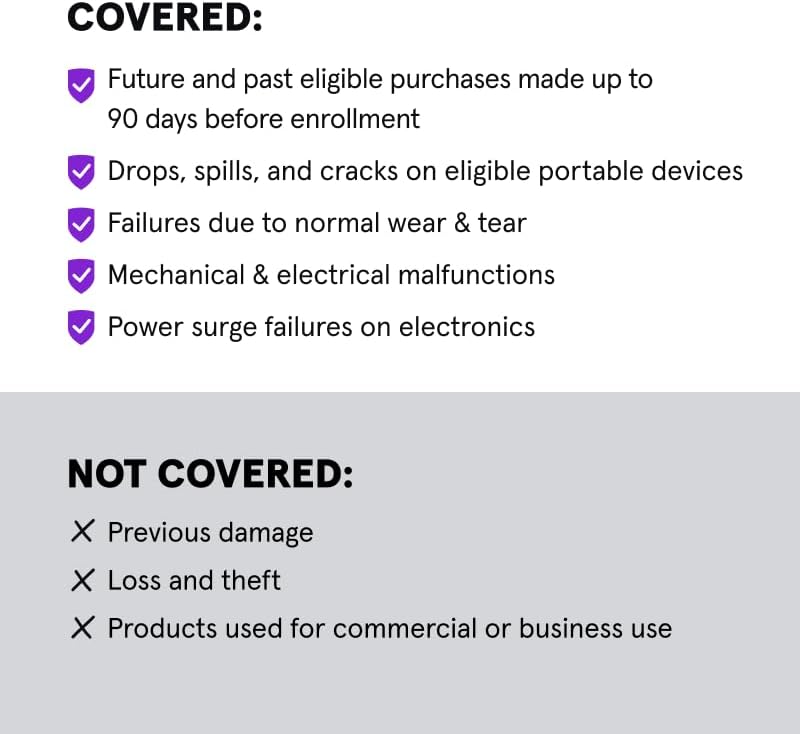Complete Protect - Comprehensive Coverage for All Eligible Past & Future Amazon Purchases