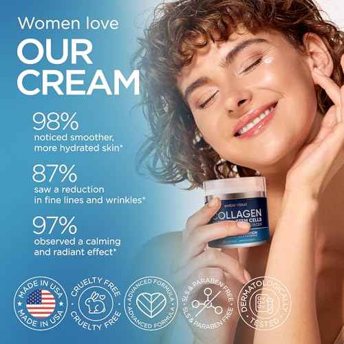 Collagen Face Cream with Stem Cells Retinol Hyaluronic Acid Niacinamide for All Skin Types - Anti-Aging Face Moisturizer with Airless Pump - Day & Night Cream for Wrinkles - Made in USA 1.7 Oz