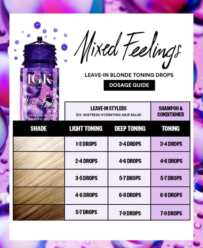 IGK Mixed Feelings Leave-In Blonde Toning Drops - Brighten & Neutralize Brass | Vegan & Cruelty-Free | 1 Oz