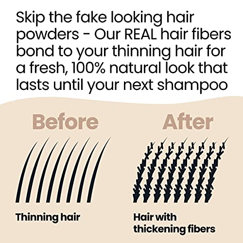Hair Illusion Black Real Hair Fibers for Thinning Hair - 100% Natural Texture, Non Synthetic Hair Fibers - Bald Spot Cover Up for Women & Men - 38 Gram - Pack of 2