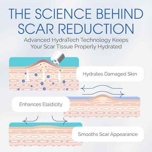 100% Silicone Scar Gel Cream Serum ? Silicone + Massage Power Duo Scar Therapy w/Tri-Roller Tip for Surgical, C-Section, Acne, Burn & Keloid Bump Scars ? Hypoallergenic & Fragrance Free