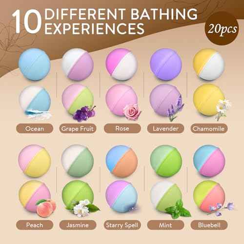 Bath Bombs for Women, 20 Pcs Natural Bath Bombs Spa Gift Set with 10 Unique Scents, Handmade Fizzies with Shea Butter for Dry Skin Moisturizing, Organic Relaxing Bubble Bath, Ideal Gift for Mom Wife